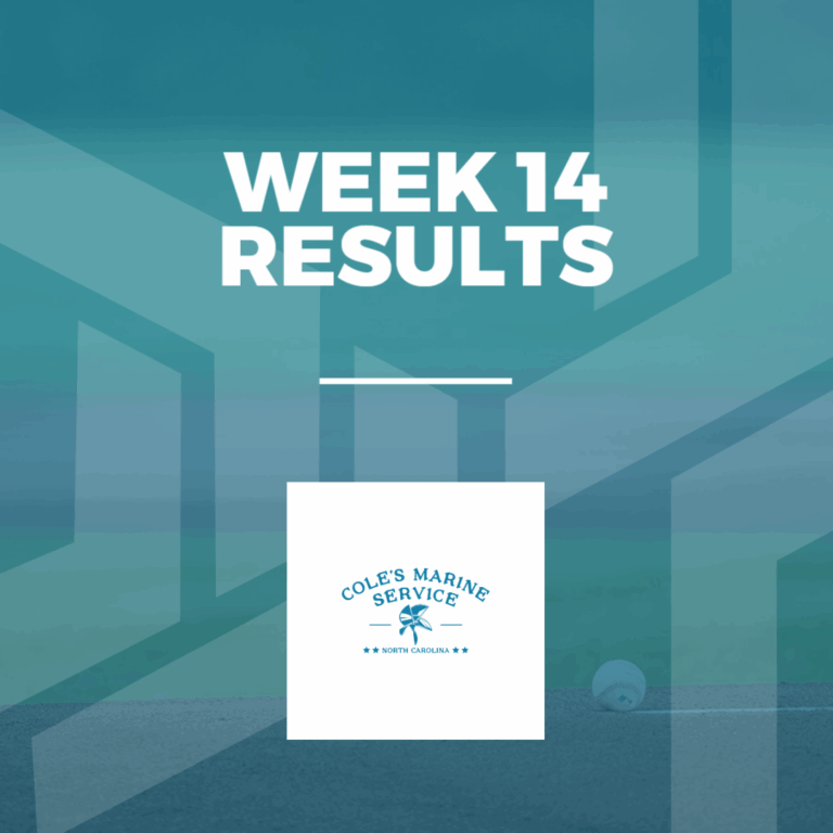 Week 14 Results