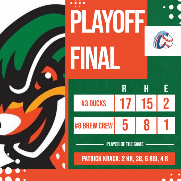 Ducks Eliminate Crew