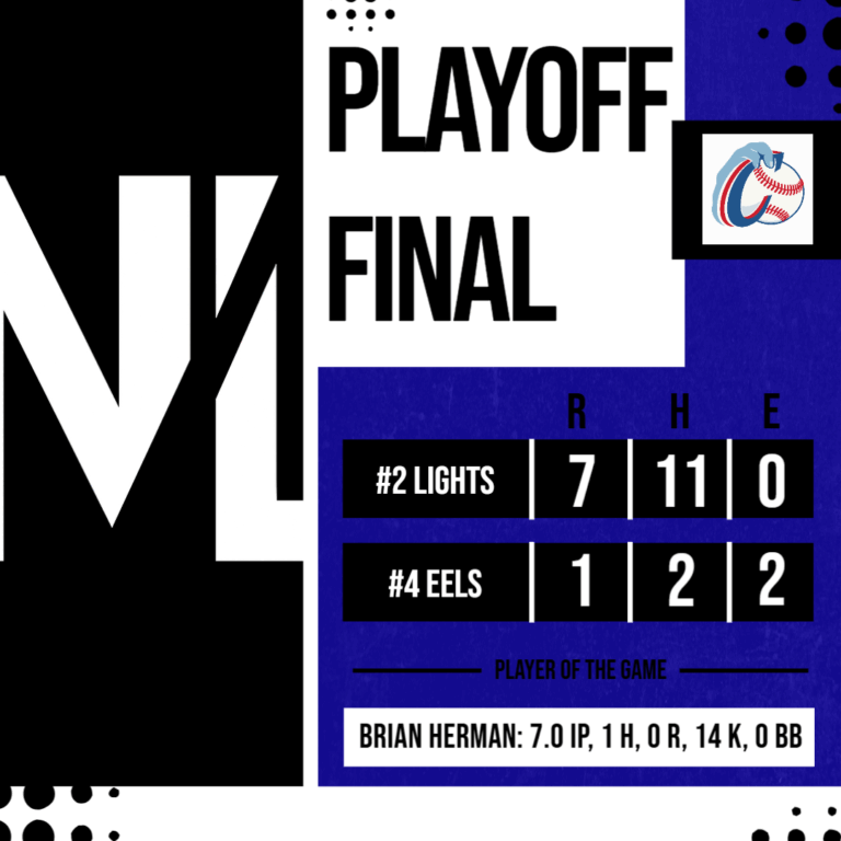 Northern Lights Advance to CMBL Title Round