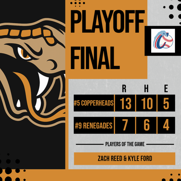 Copperheads Bite Renegades