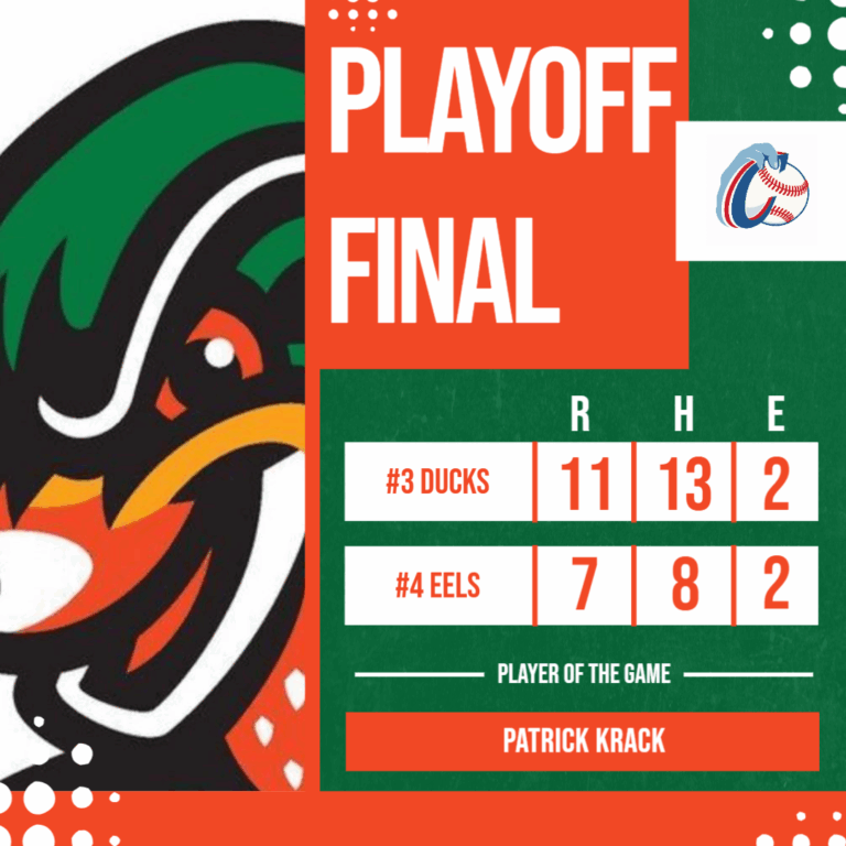 Ducks Eliminate Back-to-Back Champs