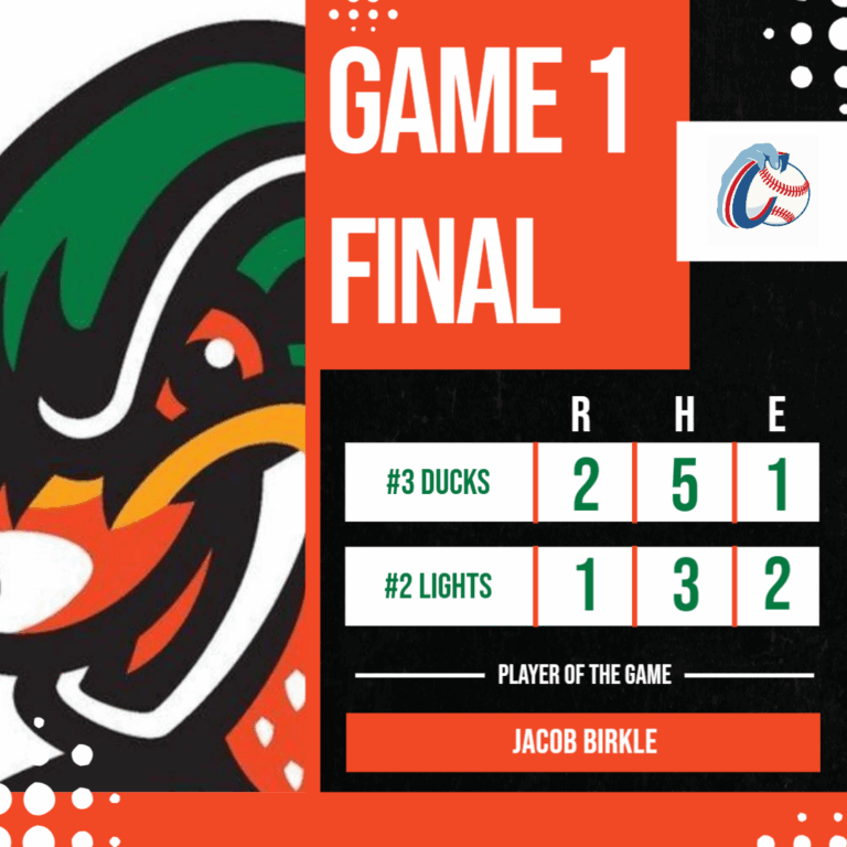 Ducks Turn Out the Lights in Game One